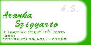 aranka szigyarto business card